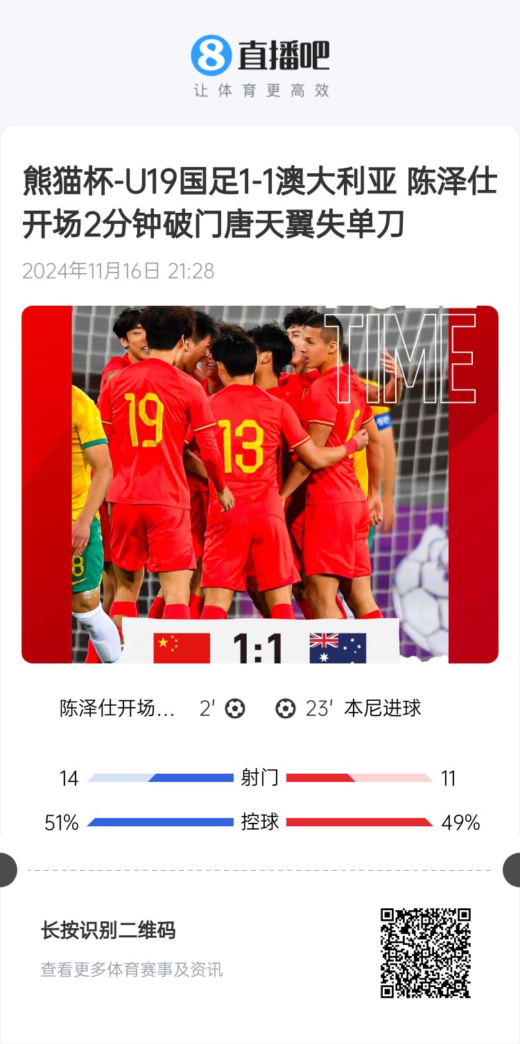 二番戰(zhàn)！U20國(guó)青與澳大利亞去年熊貓杯剛有過交手，雙方1-1戰(zhàn)平