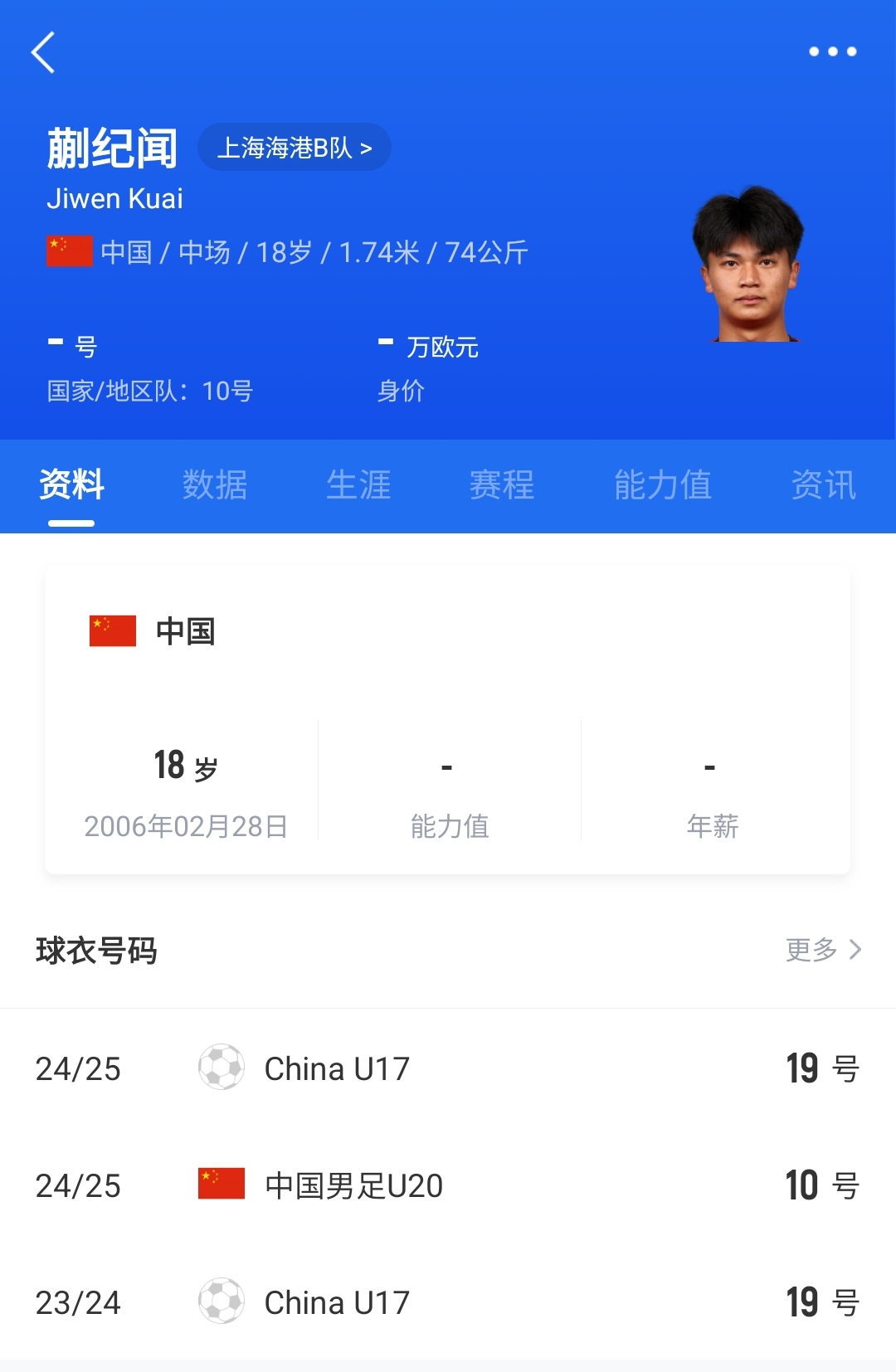 老蒯帶派！18歲蒯紀聞精彩低射+凌空破門，本屆2球1助個個精彩！
