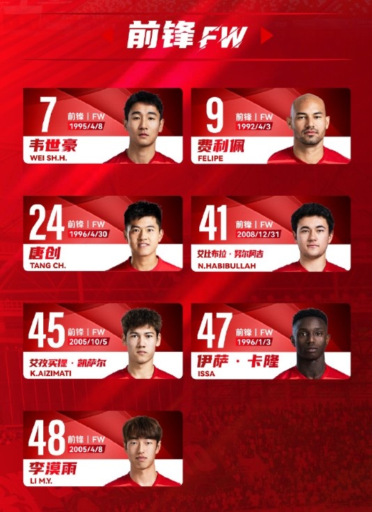 蓉城一線隊(duì)名單：5外援領(lǐng)銜，韋世豪、艾比布拉、德爾加多在列