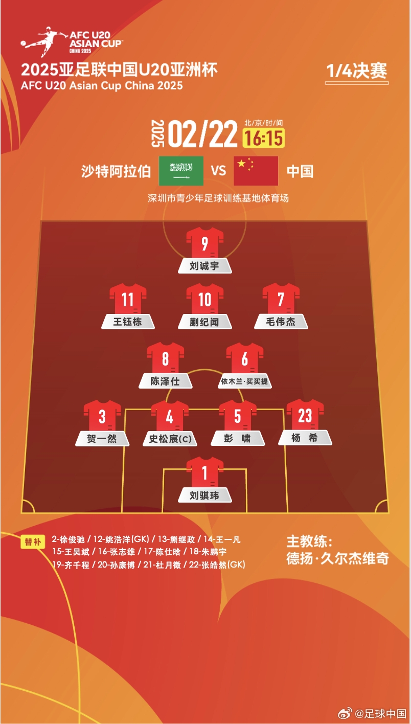 距離世青賽一步之遙！國青vs沙特陣型4231，延續(xù)小組賽前兩場首發(fā)